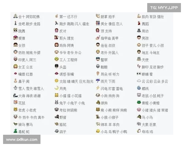 今天是世界emoji日来挑战这些有趣的emoji背后的意义和故事 今天是世界emoji日来挑战这些有趣的emoji背后的意义和故事